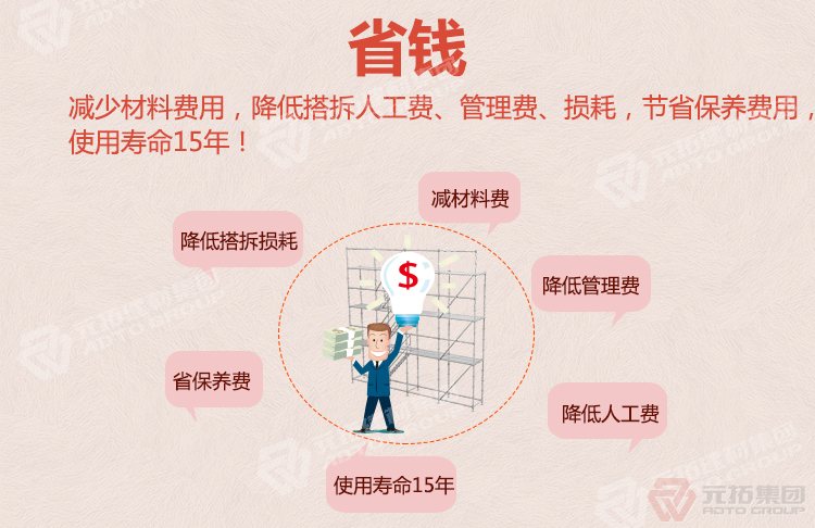 腳手架通道
元拓集團(tuán)免費提供技術(shù)指導(dǎo)和搭設(shè)方案
）